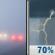 Thursday: Widespread Fog then Chance Showers And Thunderstorms