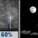 Wednesday Night: Showers And Thunderstorms Likely then Mostly Clear