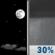 Friday Night: Mostly Clear then Chance Rain Showers