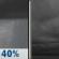 Saturday Night: Chance Rain Showers then Cloudy