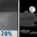 Friday Night: Rain Showers Likely then Partly Cloudy