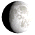 Waxing Gibbous, 10 days, 9 hours, 37 minutes in cycle