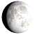 Waxing Gibbous, 12 days, 19 hours, 17 minutes in cycle