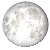 Full Moon, 15 days, 10 hours, 15 minutes in cycle