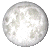 Full Moon, 15 days, 8 hours, 36 minutes in cycle