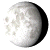 Waning Gibbous, 18 days, 1 hours, 20 minutes in cycle