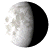 Waning Gibbous, 19 days, 13 hours, 47 minutes in cycle Waning Gibbous, 19 days, 13 hours, 47 minutes in cycle