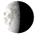 Waning Gibbous, 20 days, 13 hours, 27 minutes in cycle