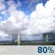 Thursday: Showers and thunderstorms. Partly sunny, with a high near 86. Chance of precipitation is 80%. Thursday: Showers And Thunderstorms