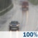 This Afternoon: Rain. Cloudy. High near 69, with temperatures falling to around 62 in the afternoon. East wind 10 to 15 mph, with gusts as high as 25 mph. Chance of precipitation is 100%. New rainfall amounts between three quarters and one inch possible. This Afternoon: Rain