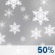 This Afternoon: Chance Snow