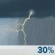 This Afternoon: A chance of showers and thunderstorms. Some of the storms could be severe. Cloudy. High near 86, with temperatures falling to around 70 in the afternoon. Southwest wind around 15 mph, with gusts as high as 25 mph. Chance of precipitation is 30%. New rainfall amounts less than a tenth of an inch possible. This Afternoon: Chance Showers And Thunderstorms