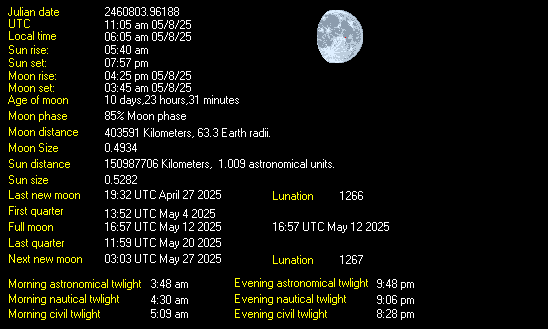 Moon Details from Weather-Display