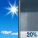 Monday: Sunny then Slight Chance Rain Showers