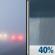 Thursday: Patchy Fog then Scattered Rain Showers