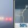 Tuesday: Areas Of Fog then Chance Showers And Thunderstorms