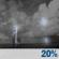 Thursday Night: Patchy Smoke