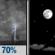 Saturday Night: Showers And Thunderstorms Likely then Mostly Clear