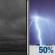 Tonight: Cloudy then Chance Showers And Thunderstorms