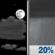 Thursday Night: Partly Cloudy then Slight Chance Rain Showers