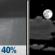 Wednesday Night: Chance Rain Showers then Partly Cloudy