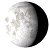 Waning Gibbous, 18 days, 1 hours, 15 minutes in cycle